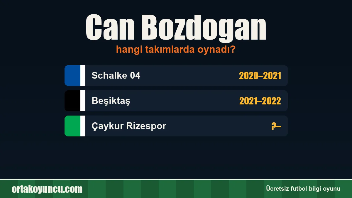 Can Bozdogan hangi takımlarda oynadı?