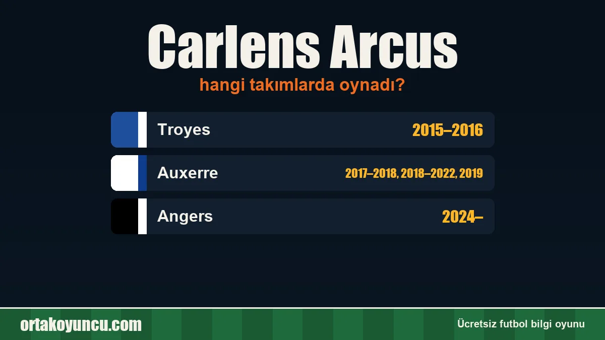 Carlens Arcus hangi takımlarda oynadı?