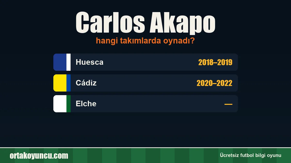 Carlos Akapo hangi takımlarda oynadı?