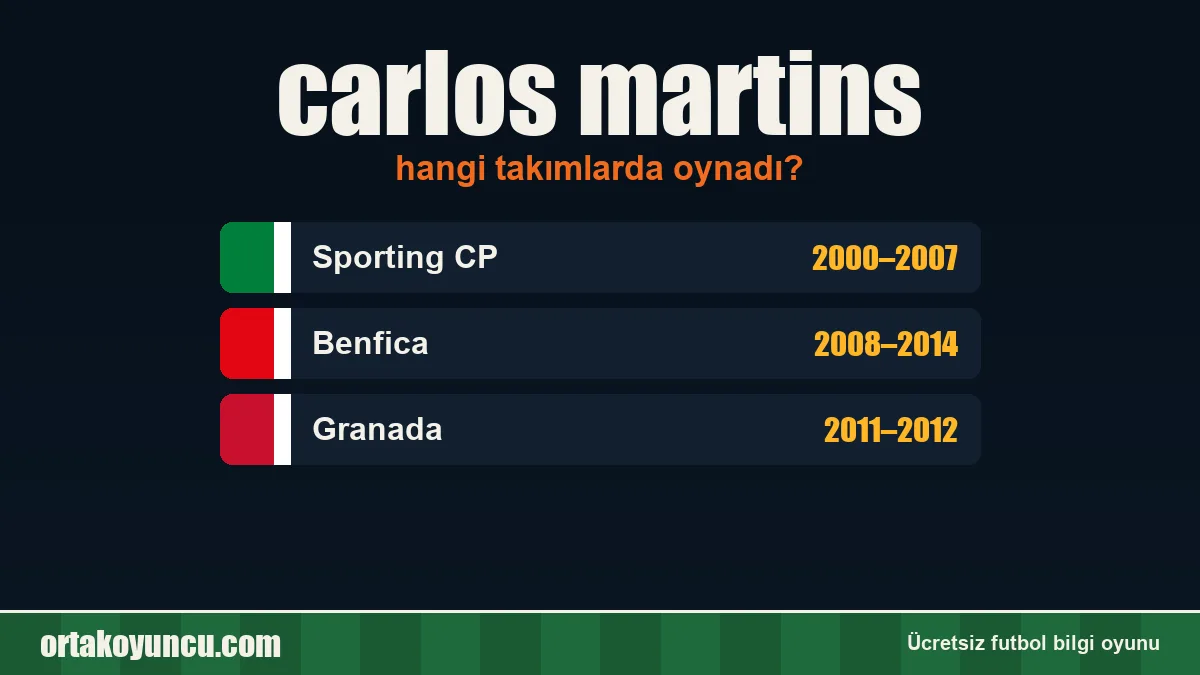 carlos martins hangi takımlarda oynadı?
