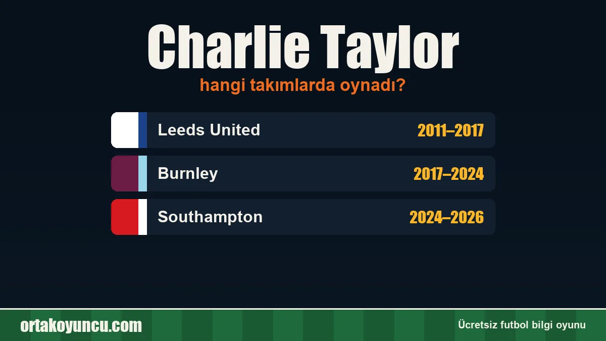 Charlie Taylor hangi takımlarda oynadı?