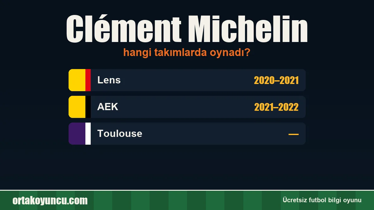 Clément Michelin hangi takımlarda oynadı?
