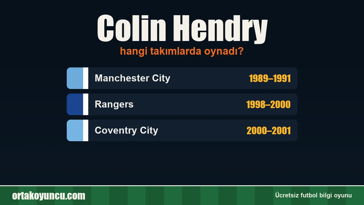 Colin Hendry hangi takımlarda oynadı?