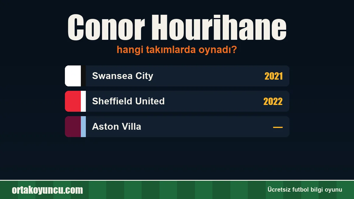 Conor Hourihane hangi takımlarda oynadı?