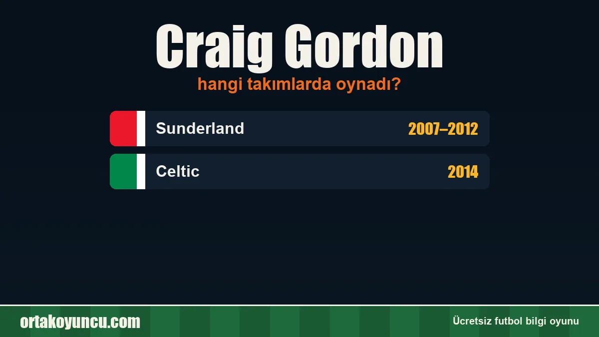 Craig Gordon hangi takımlarda oynadı?