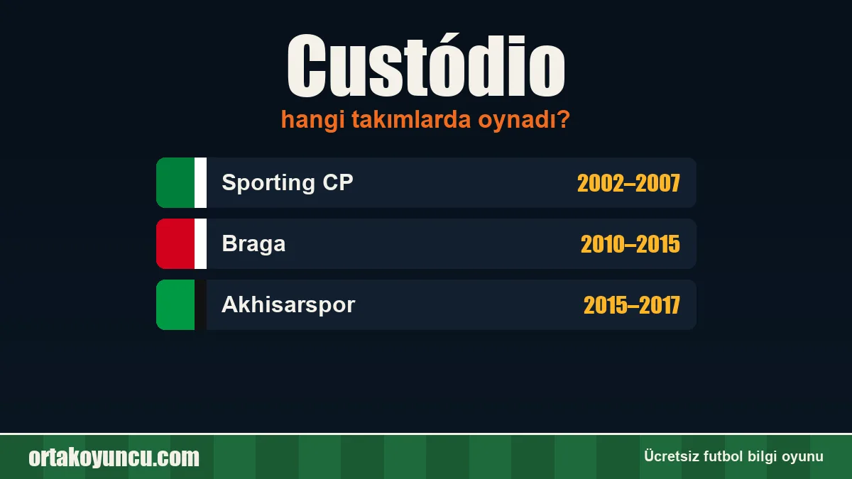 Custódio hangi takımlarda oynadı?