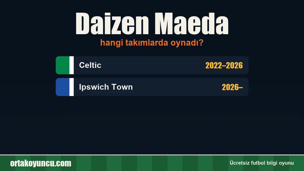Daizen Maeda hangi takımlarda oynadı?