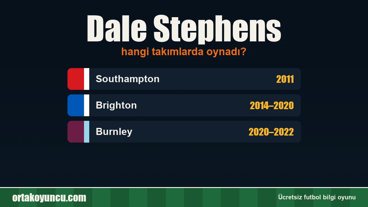 Dale Stephens hangi takımlarda oynadı?