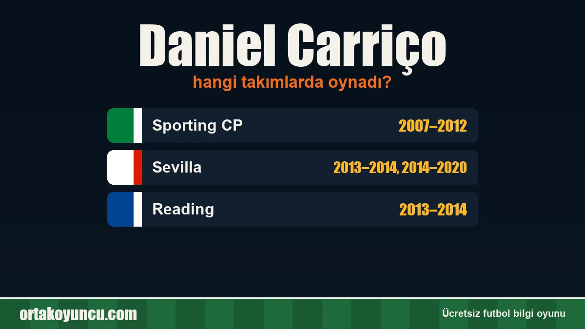 Daniel Carriço hangi takımlarda oynadı?
