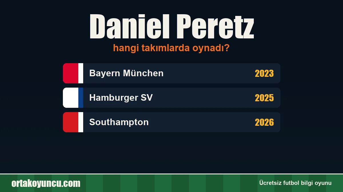 Daniel Peretz hangi takımlarda oynadı?