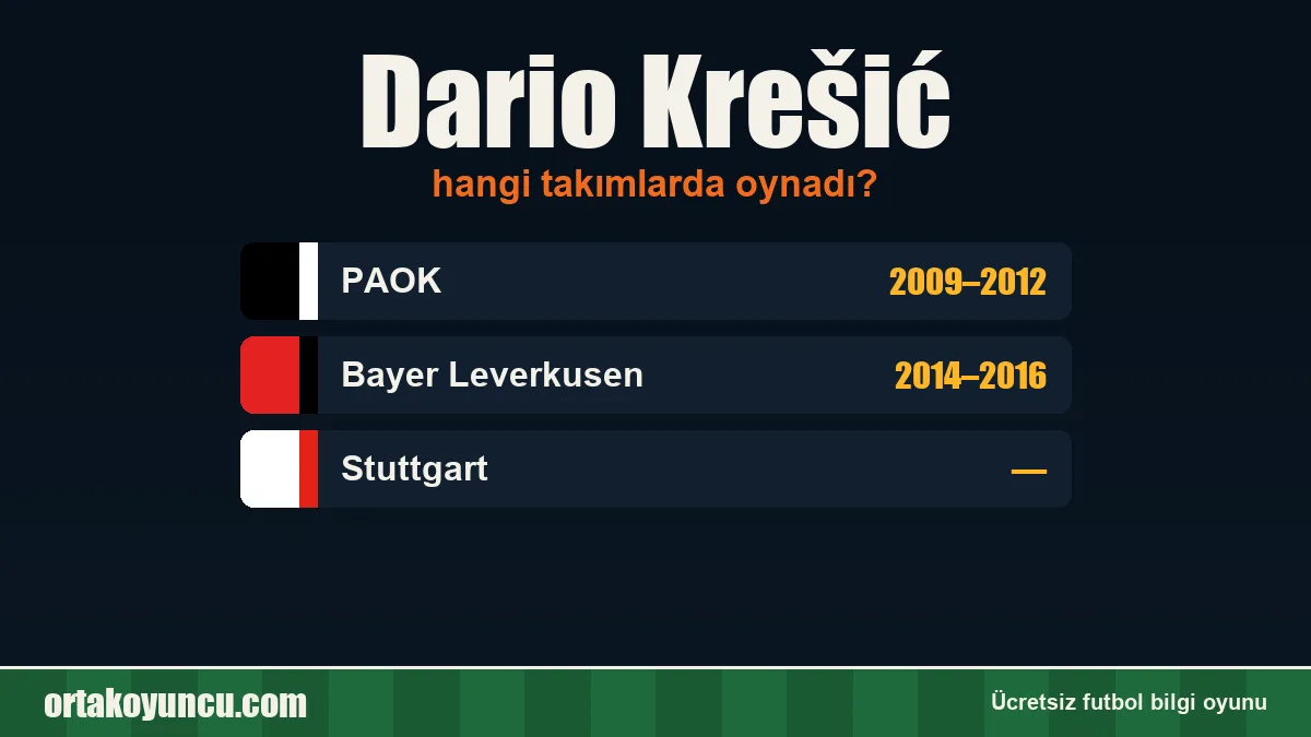 Dario Krešić hangi takımlarda oynadı?