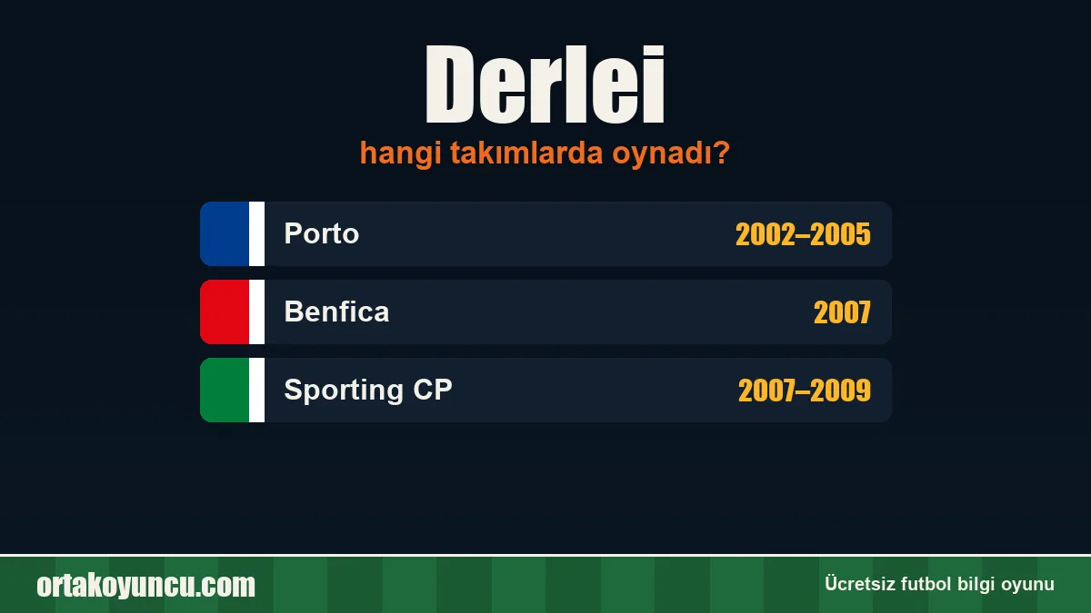 Derlei hangi takımlarda oynadı?