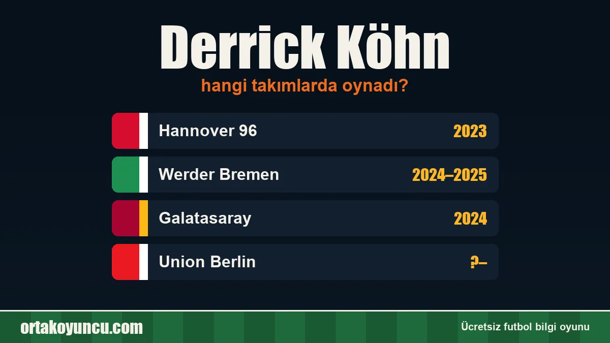 Derrick Köhn hangi takımlarda oynadı?