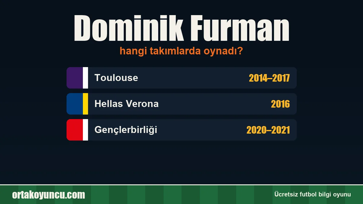Dominik Furman hangi takımlarda oynadı?