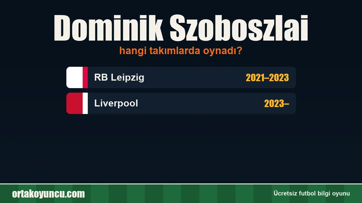 Dominik Szoboszlai hangi takımlarda oynadı?