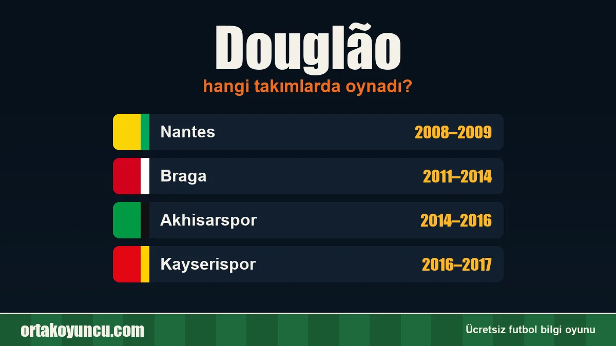 Douglão hangi takımlarda oynadı?