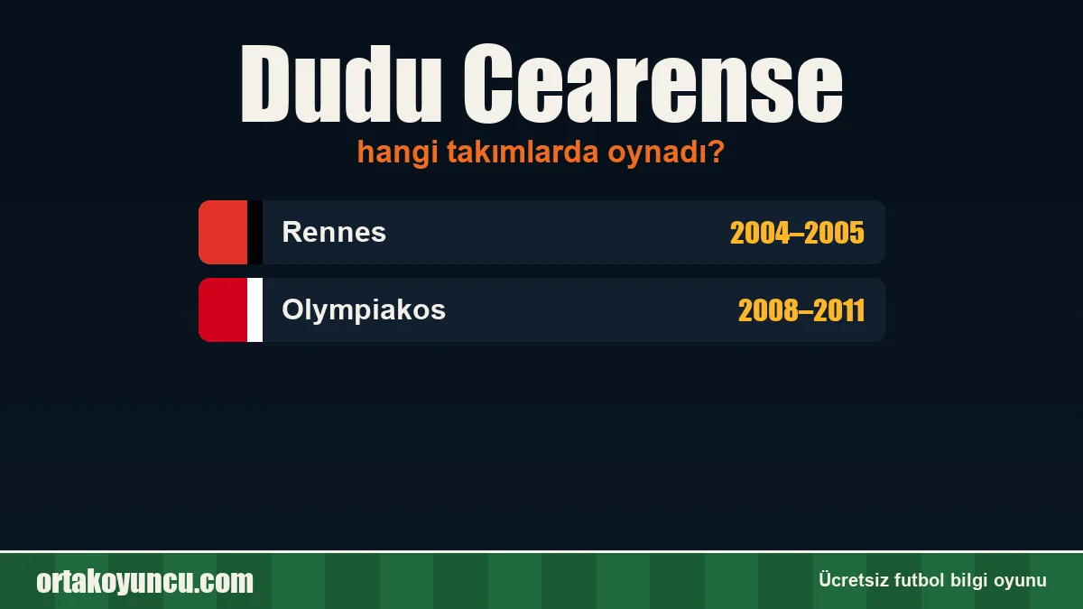 Dudu Cearense hangi takımlarda oynadı?