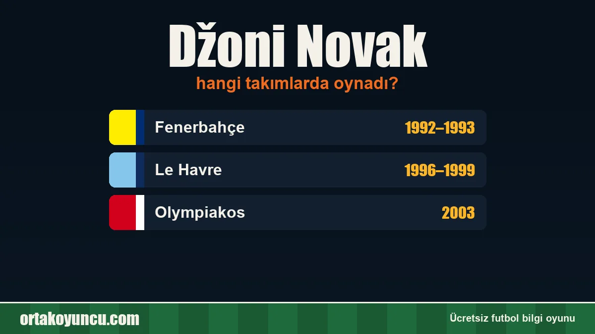 Džoni Novak hangi takımlarda oynadı?