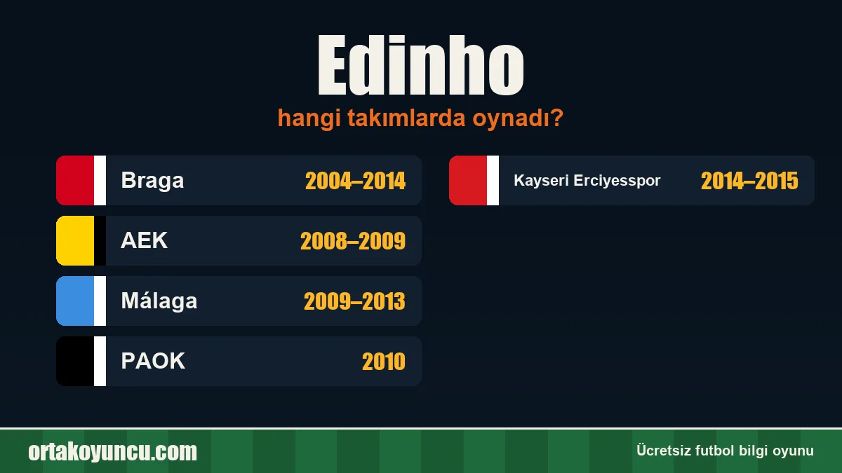 Edinho hangi takımlarda oynadı?