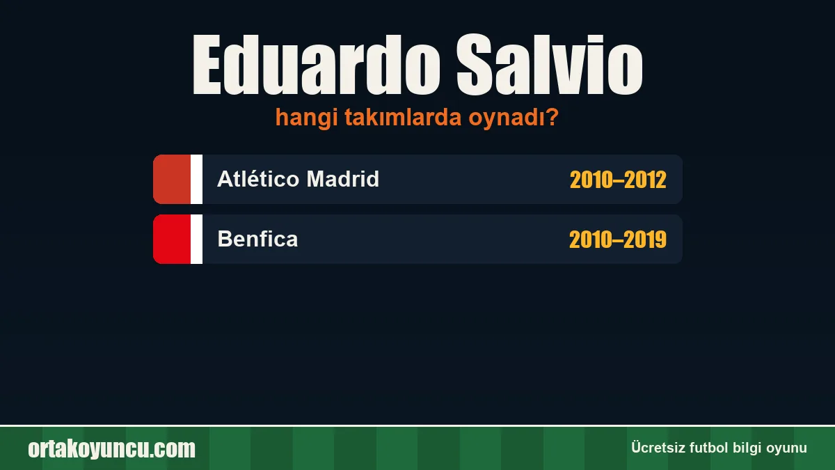 Eduardo Salvio hangi takımlarda oynadı?