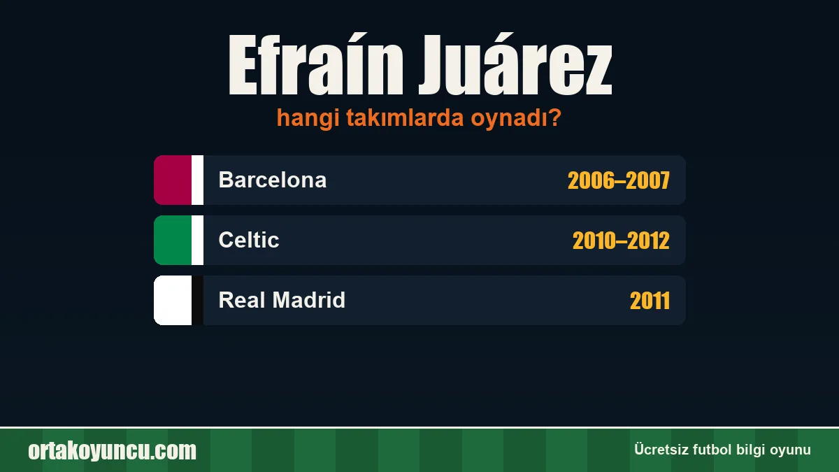Efraín Juárez hangi takımlarda oynadı?