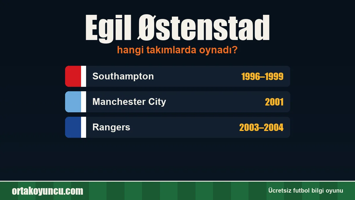 Egil Østenstad hangi takımlarda oynadı?