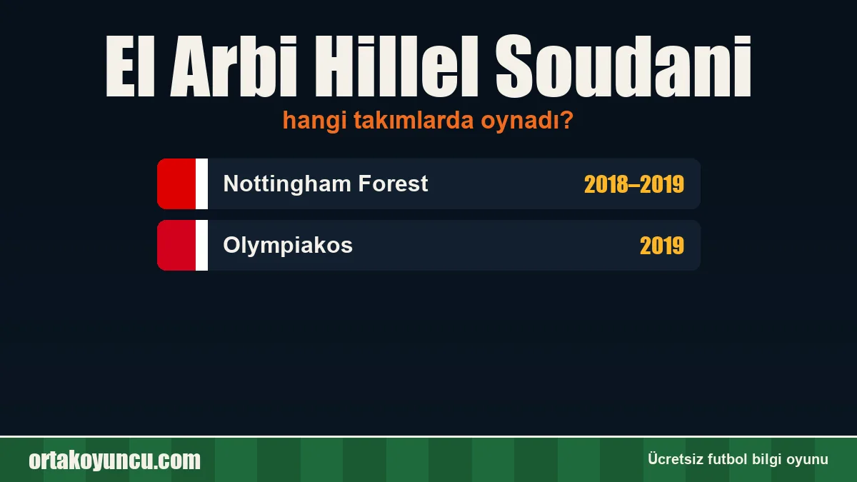 El Arbi Hillel Soudani hangi takımlarda oynadı?