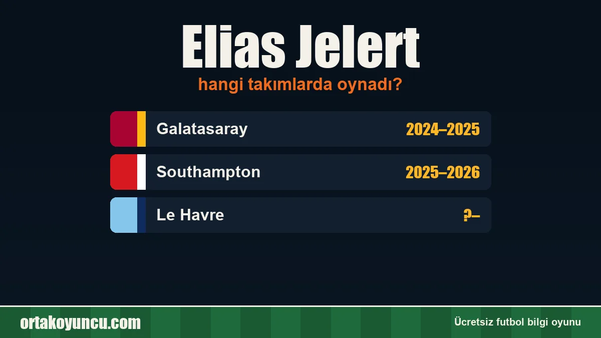 Elias Jelert hangi takımlarda oynadı?