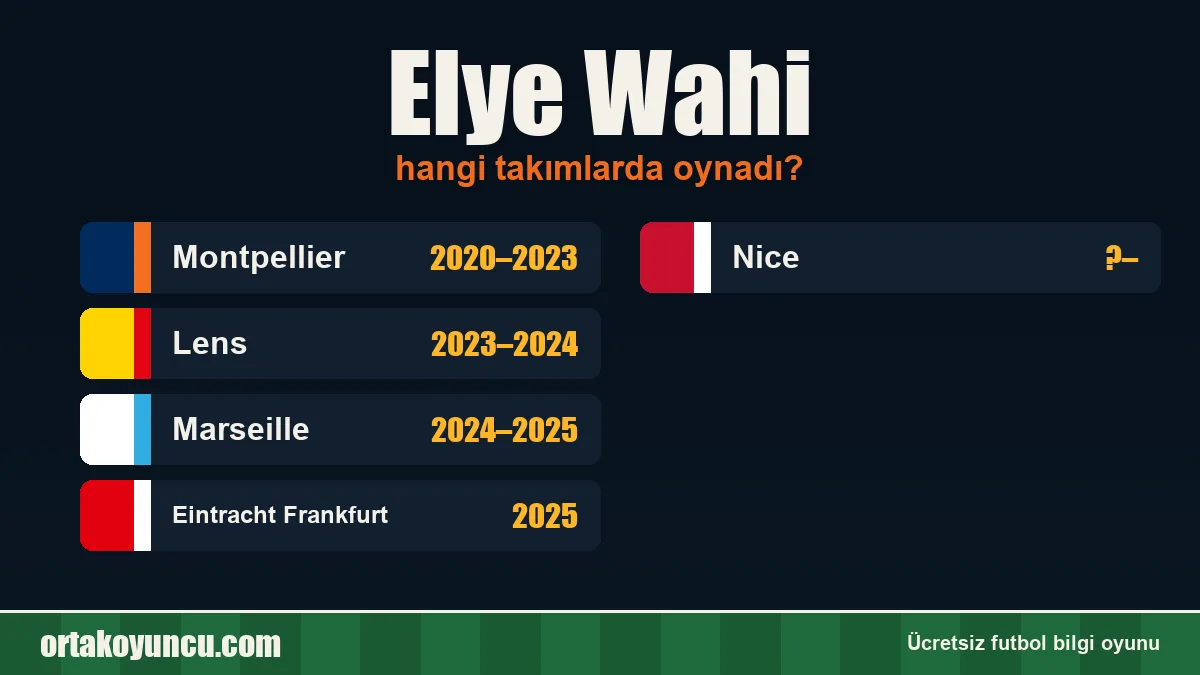 Elye Wahi hangi takımlarda oynadı?