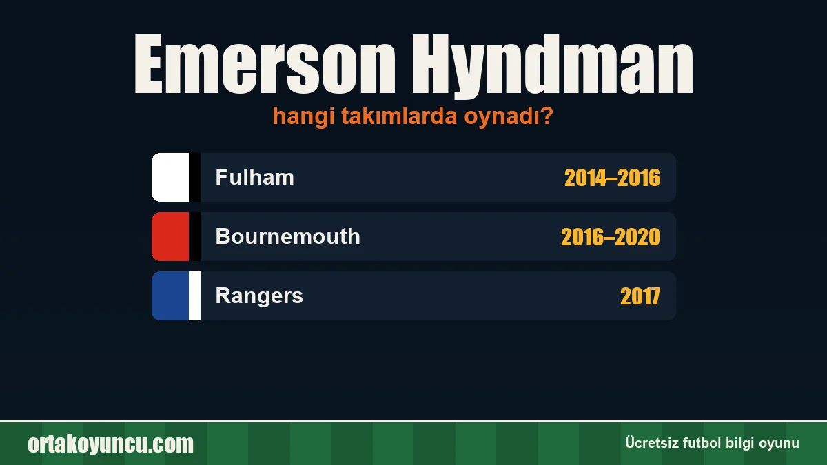 Emerson Hyndman hangi takımlarda oynadı?