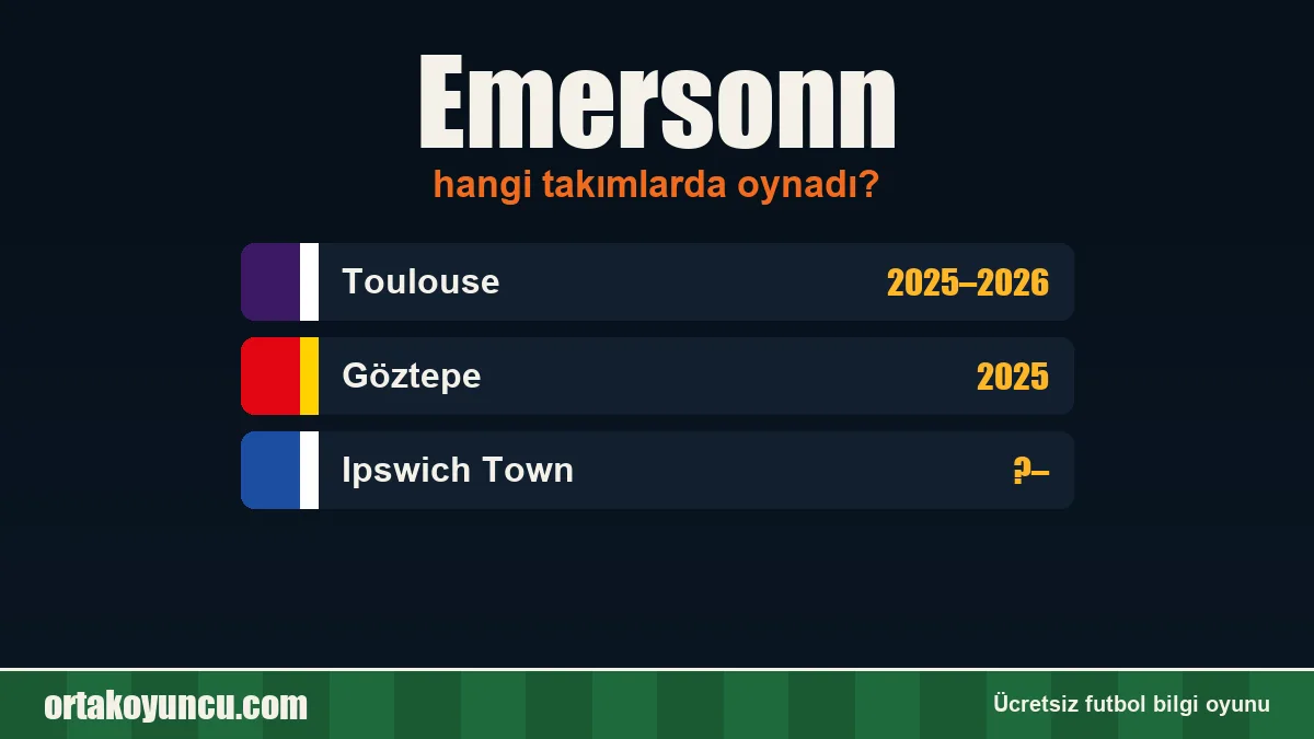 Emersonn hangi takımlarda oynadı?