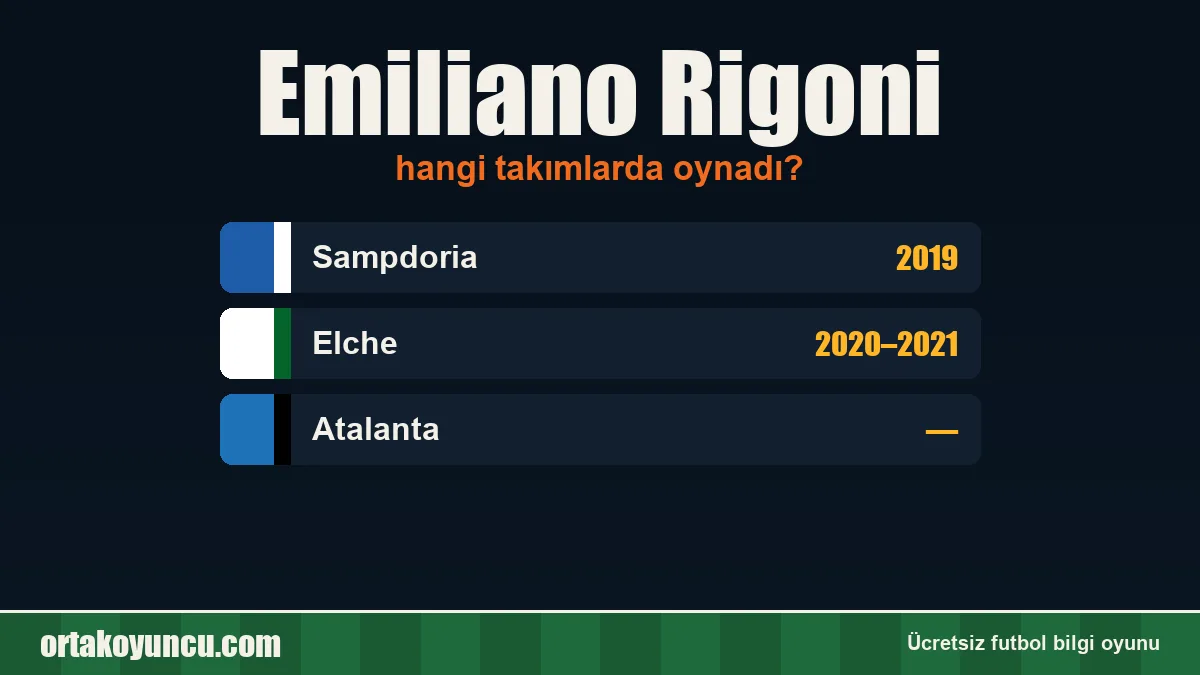 Emiliano Rigoni hangi takımlarda oynadı?