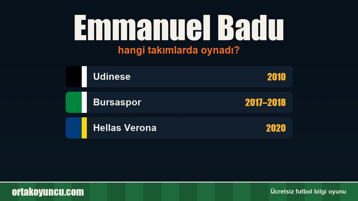 Emmanuel Badu hangi takımlarda oynadı?