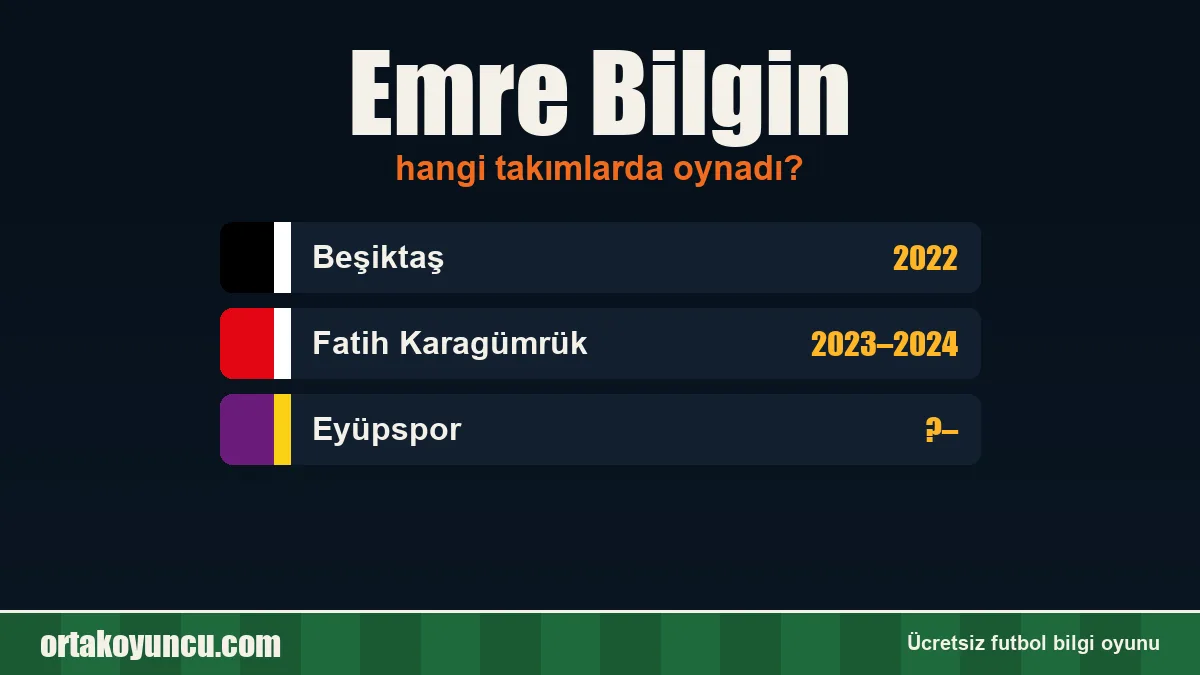 Emre Bilgin hangi takımlarda oynadı?