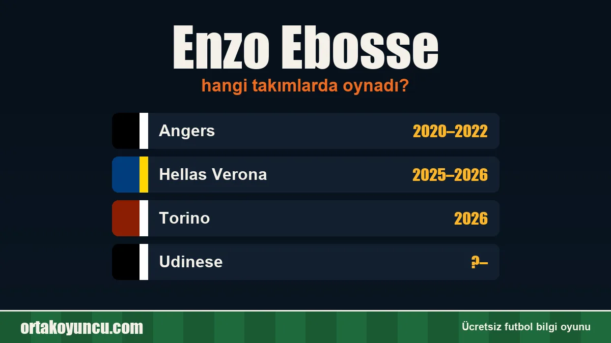 Enzo Ebosse hangi takımlarda oynadı?