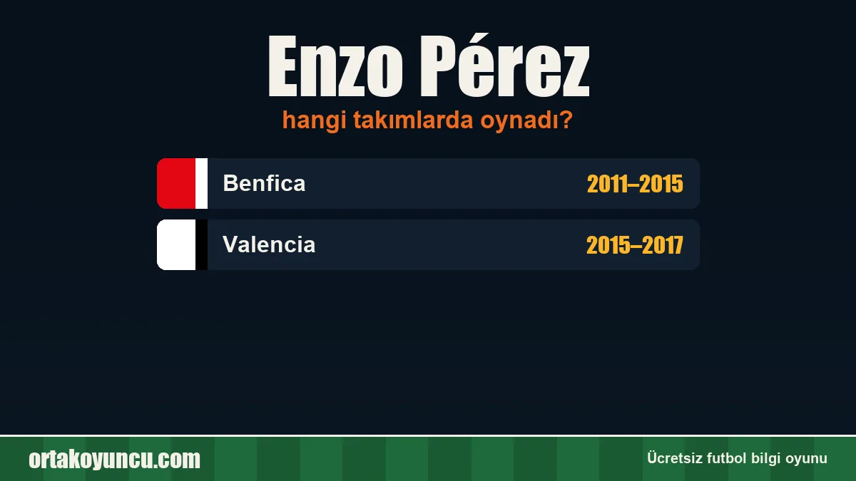 Enzo Pérez hangi takımlarda oynadı?