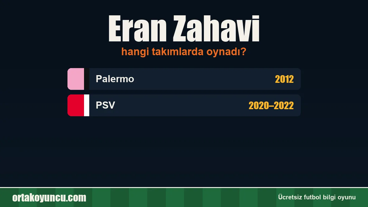 Eran Zahavi hangi takımlarda oynadı?