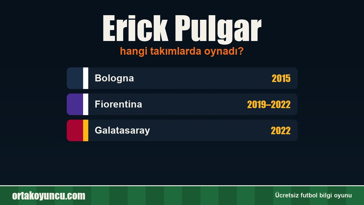 Erick Pulgar hangi takımlarda oynadı?