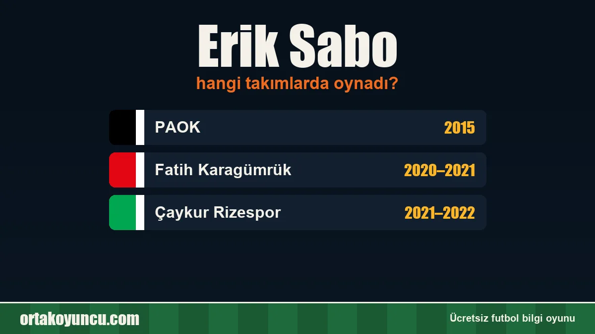 Erik Sabo hangi takımlarda oynadı?