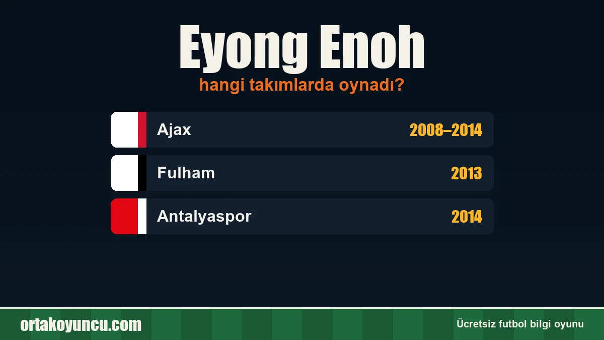 Eyong Enoh hangi takımlarda oynadı?