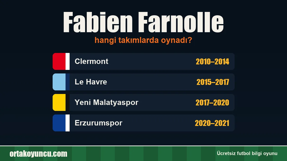 Fabien Farnolle hangi takımlarda oynadı?