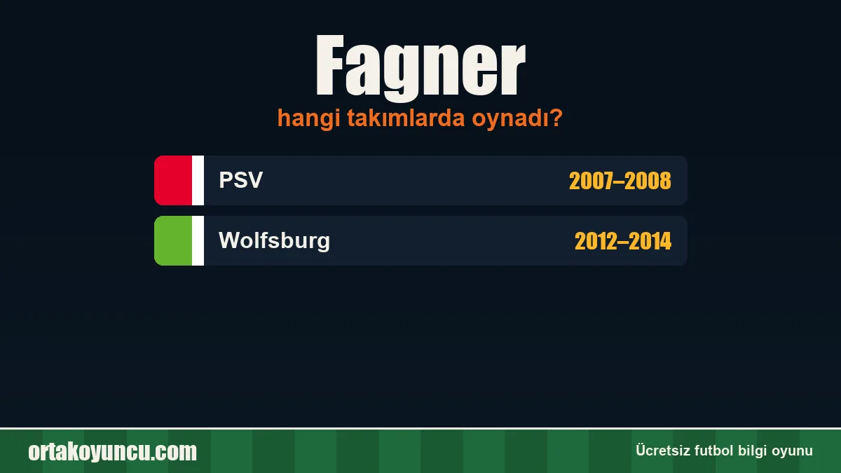 Fagner hangi takımlarda oynadı?