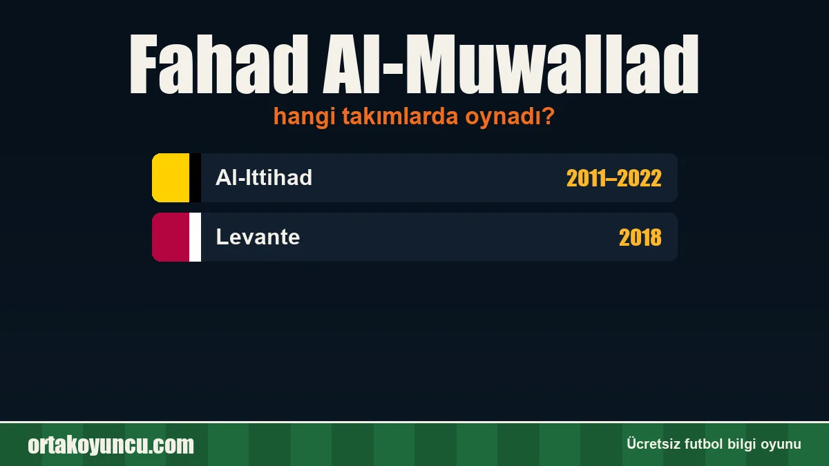 Fahad Al-Muwallad hangi takımlarda oynadı?