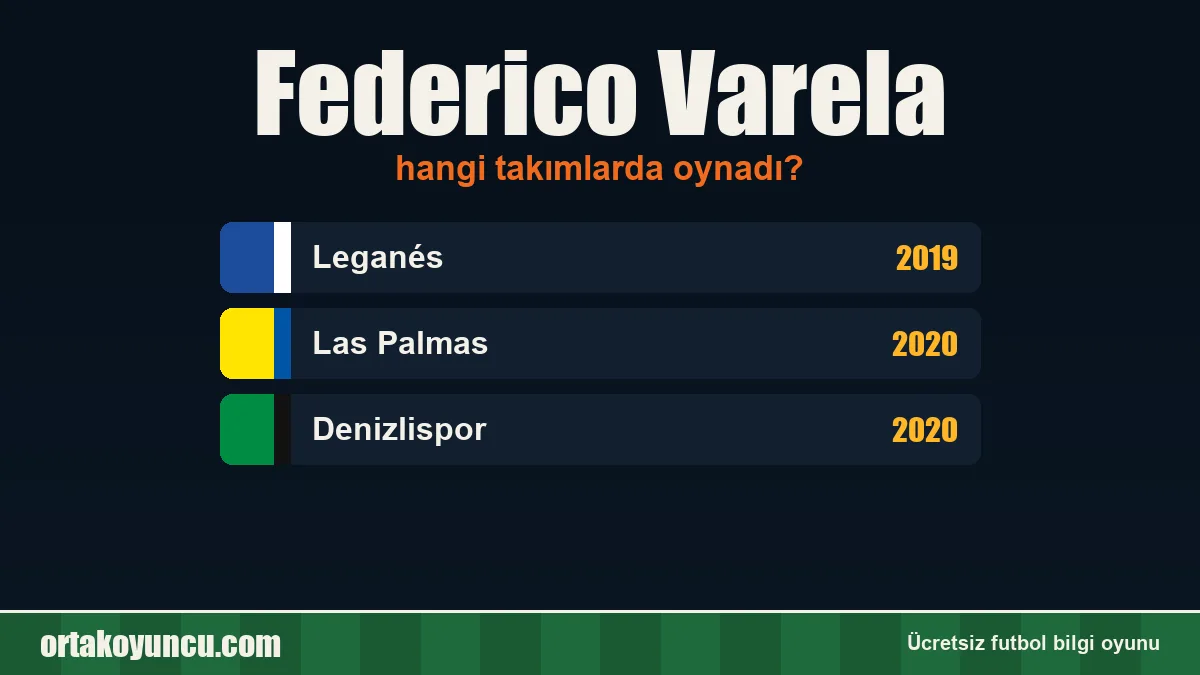 Federico Varela hangi takımlarda oynadı?