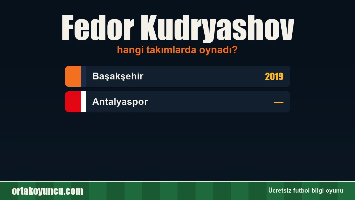 Fedor Kudryashov hangi takımlarda oynadı?
