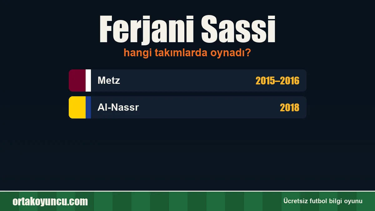 Ferjani Sassi hangi takımlarda oynadı?
