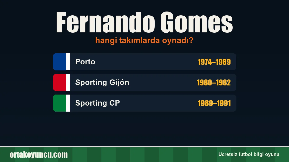 Fernando Gomes hangi takımlarda oynadı?