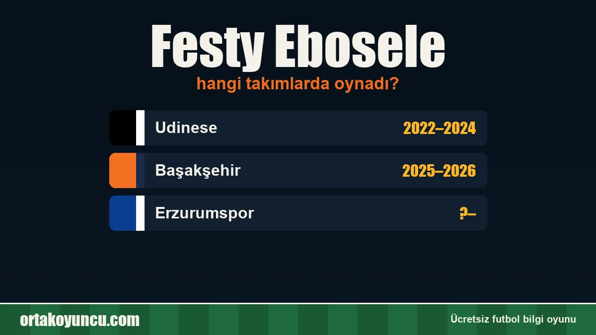 Festy Ebosele hangi takımlarda oynadı?