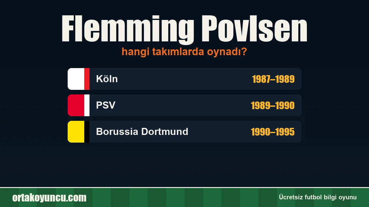 Flemming Povlsen hangi takımlarda oynadı?