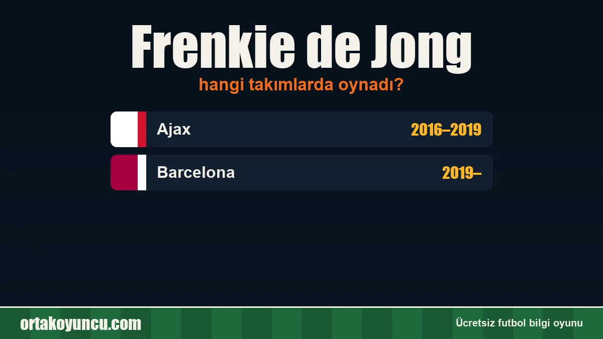 Frenkie de Jong hangi takımlarda oynadı?